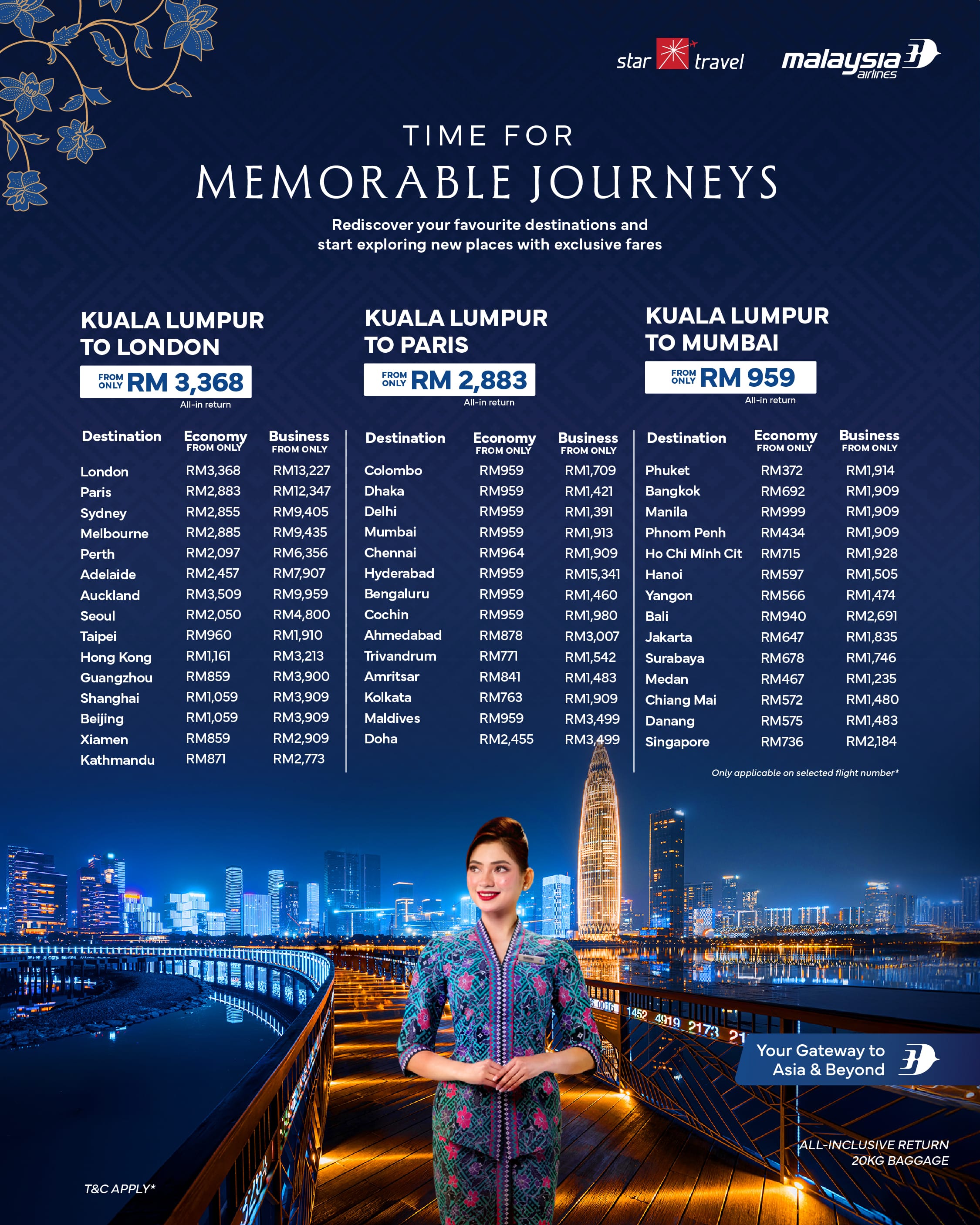 Malaysia Airlines MATTA Promotion